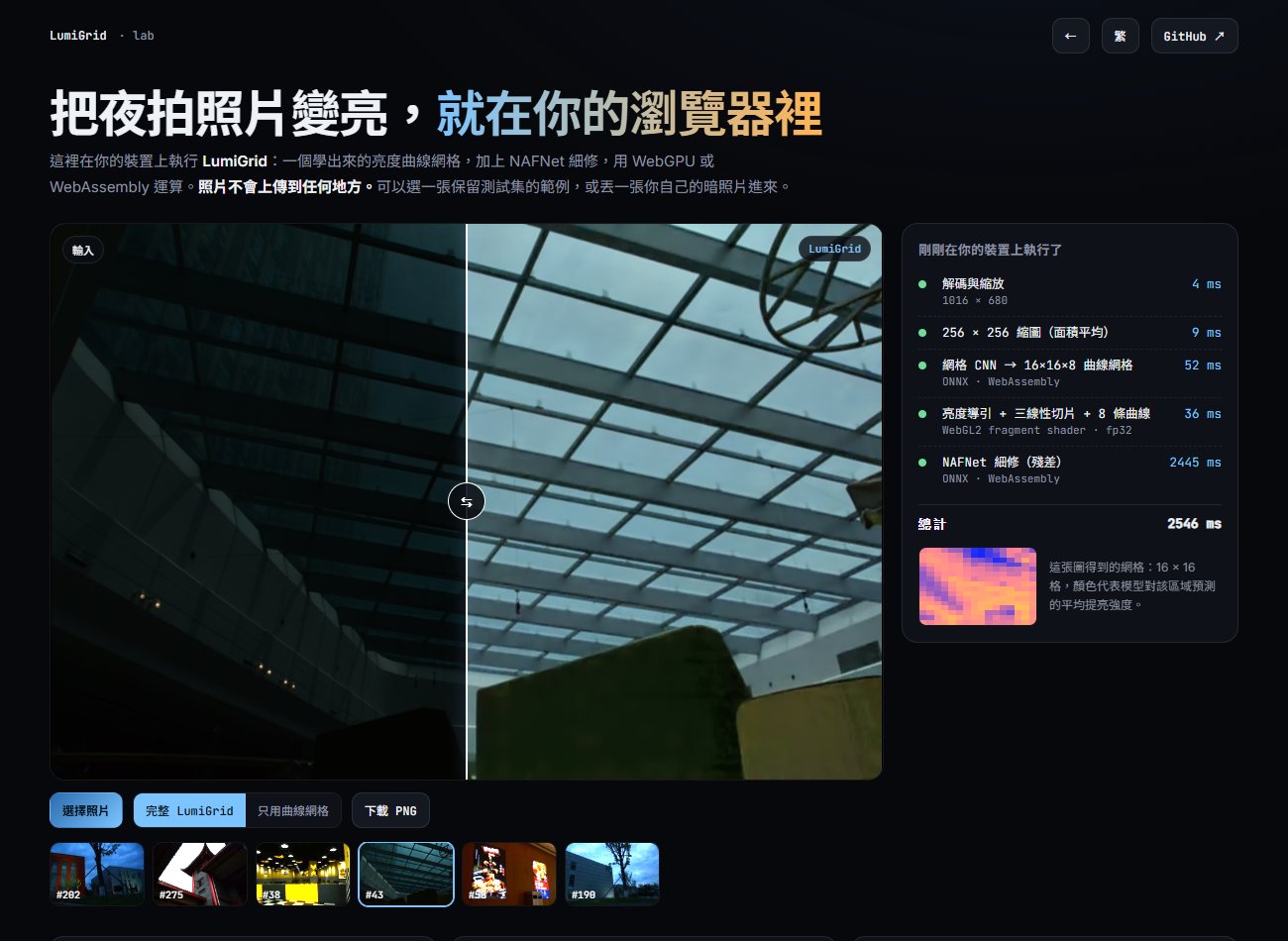 The browser version of LumiGrid: input on the left, result on the right, per-step timings on the side
