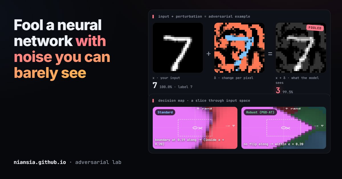 Adversarial Lab