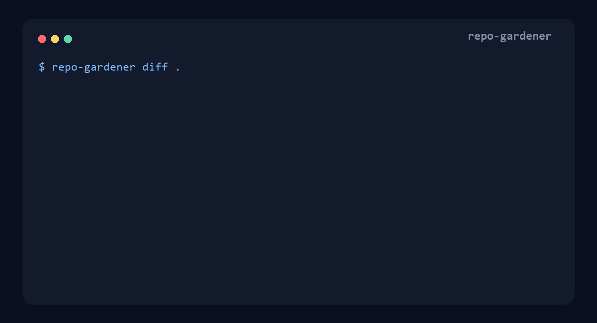 AI Repo Gardener