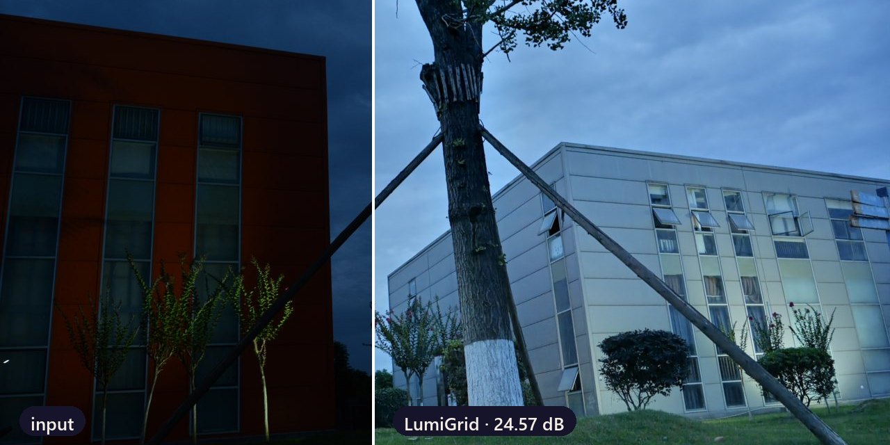LumiGrid